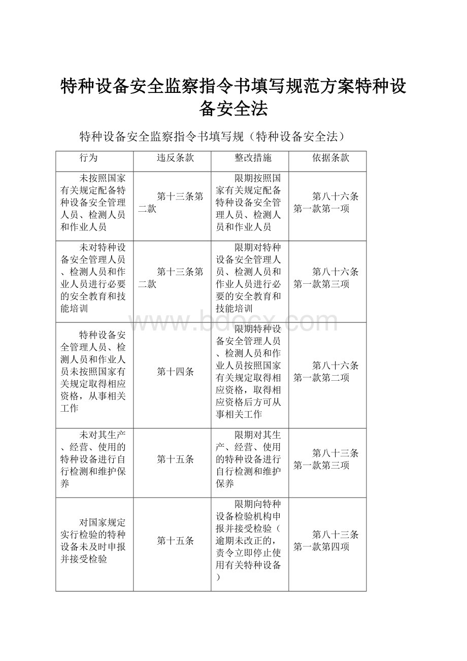 特种设备安全监察指令书填写规范方案特种设备安全法.docx_第1页