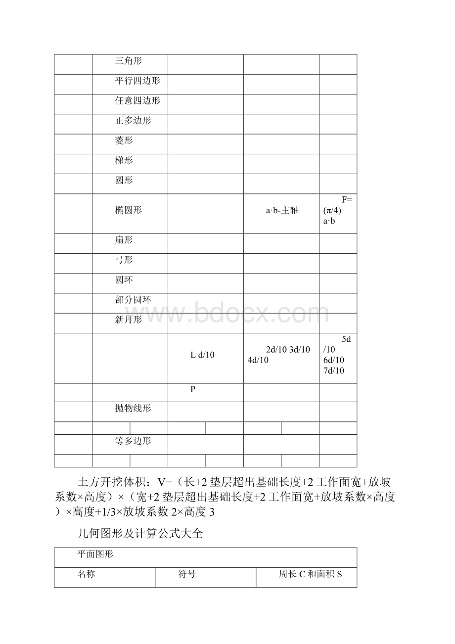 各种几何图形计算公式初等高等大全清晰版.docx_第3页