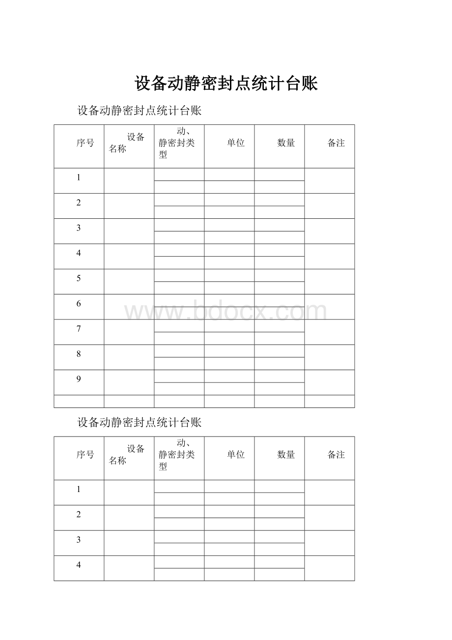 设备动静密封点统计台账.docx_第1页