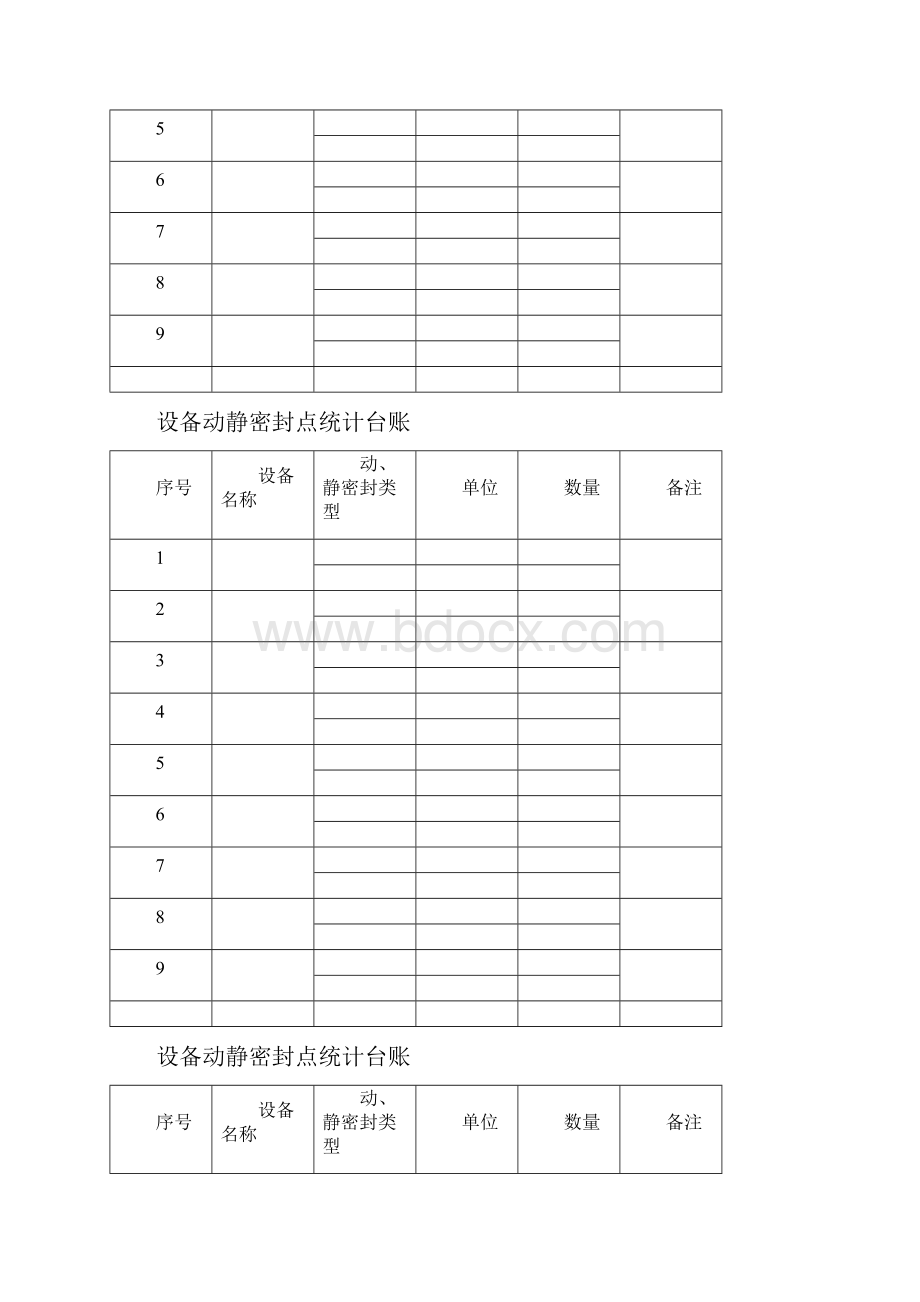 设备动静密封点统计台账.docx_第2页