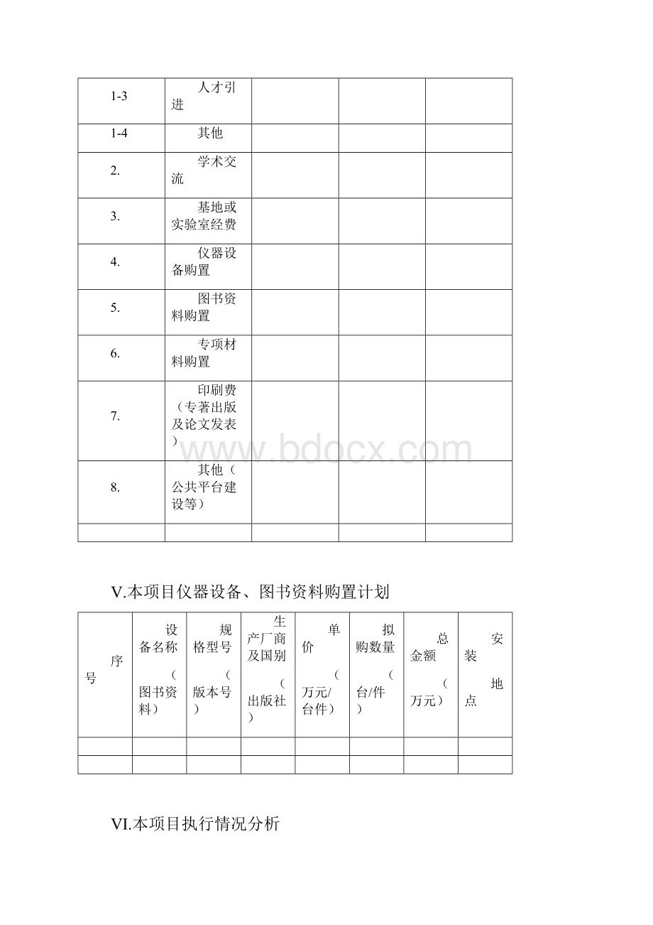 西安美术学院重点学科建设项目申报书.docx_第3页