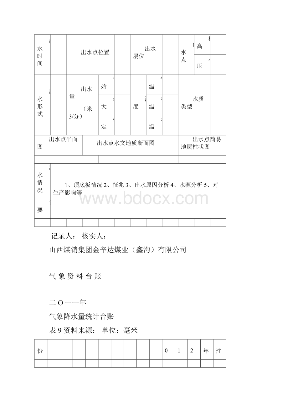 防治水台账.docx_第3页