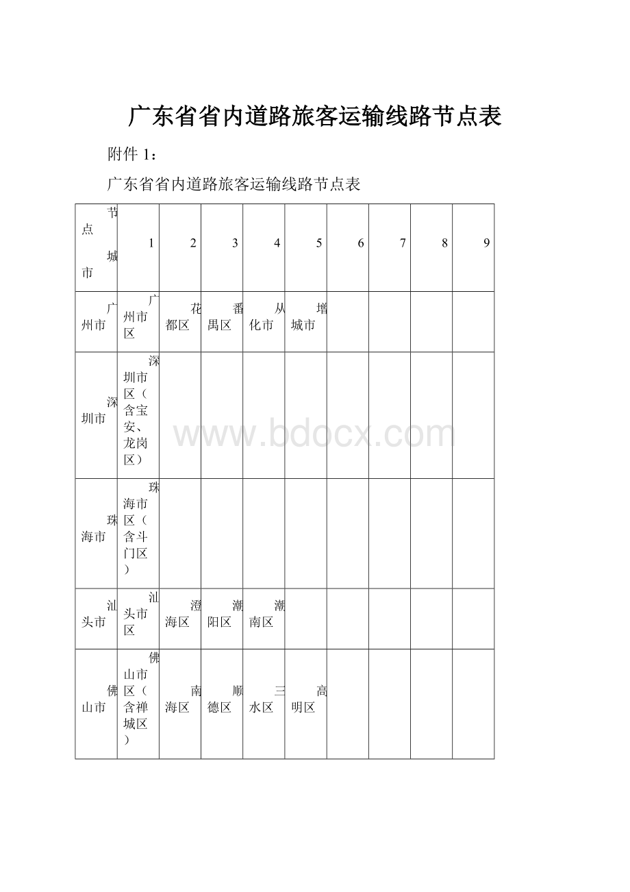 广东省省内道路旅客运输线路节点表.docx