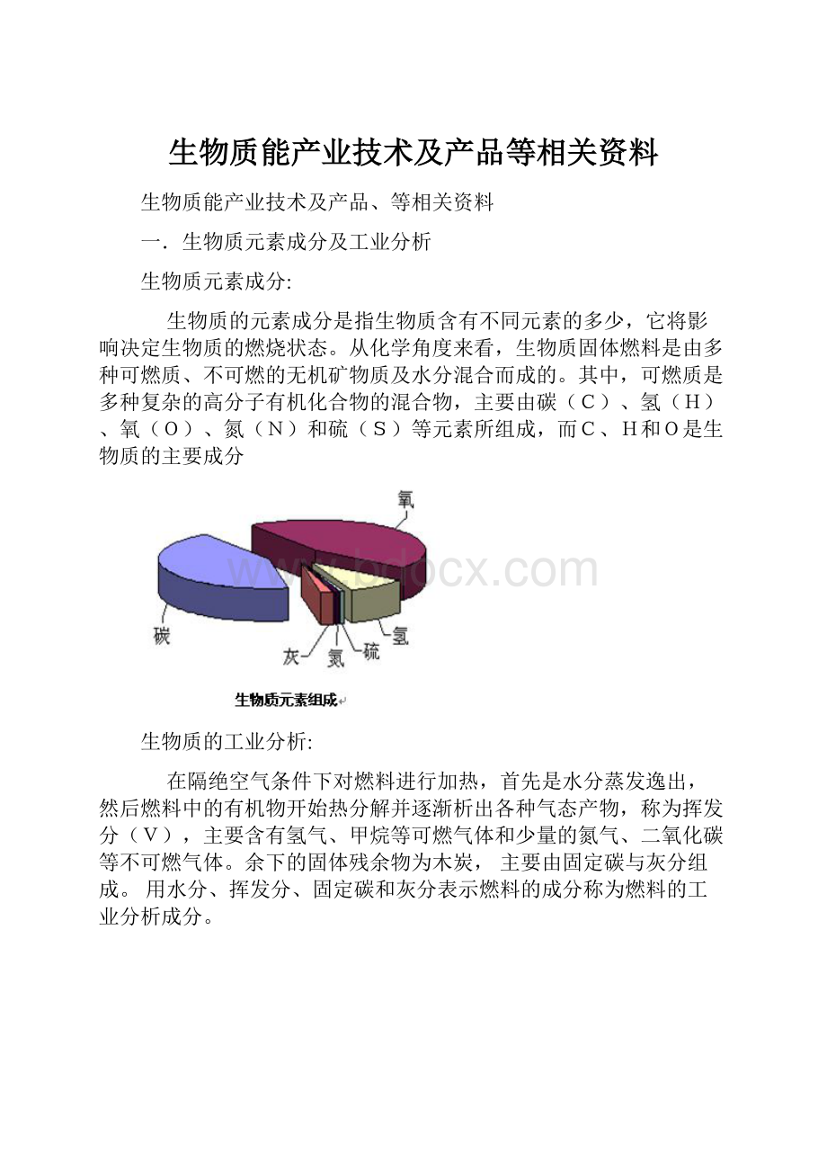 生物质能产业技术及产品等相关资料.docx