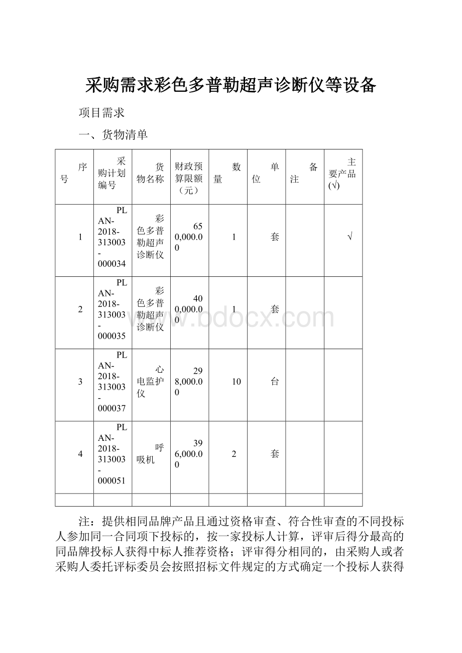 采购需求彩色多普勒超声诊断仪等设备.docx