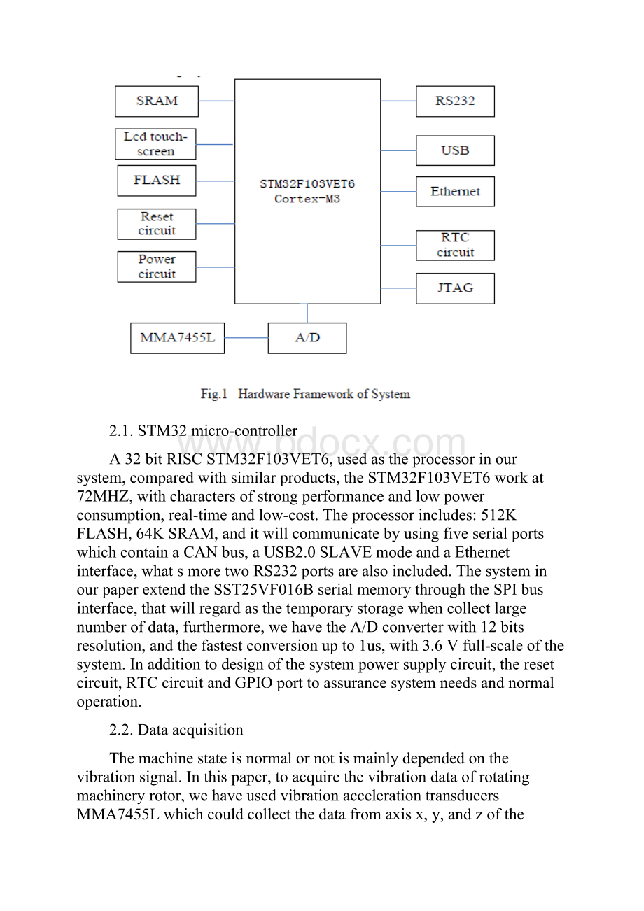 基于STM32的数据采集系统英文文献.docx_第3页