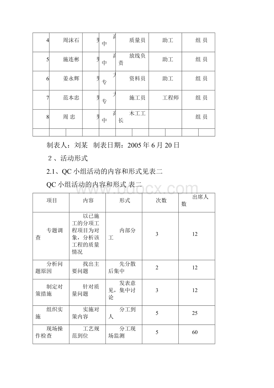 建筑QC地下室内墙大模施工质量控制.docx_第3页