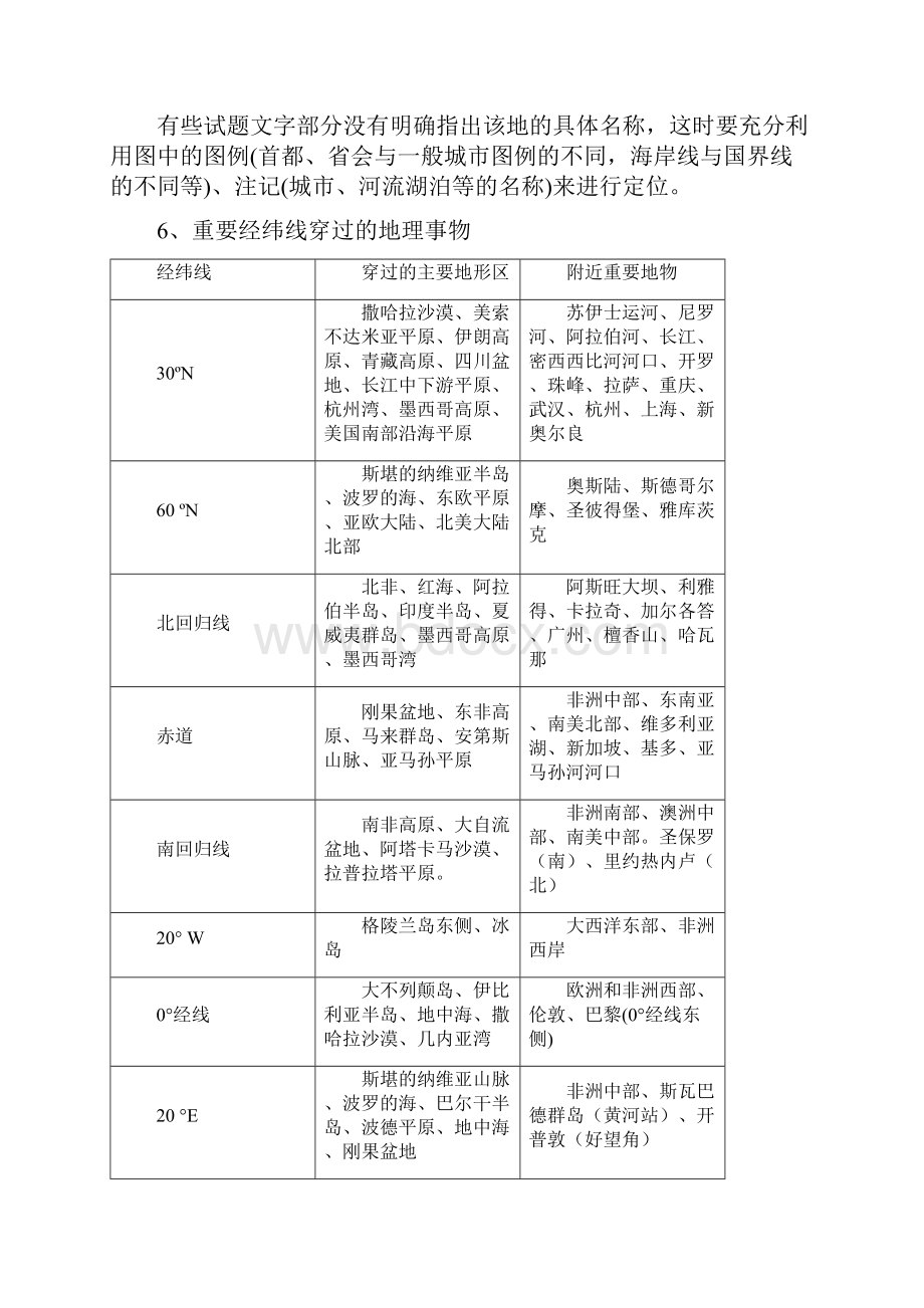 高考地理区域空间定位基础知识和定位方法.docx_第3页