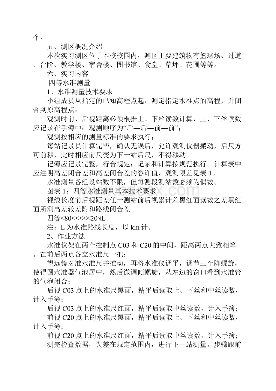 大学生XX年数字测图实习报告5000字.docx_第2页