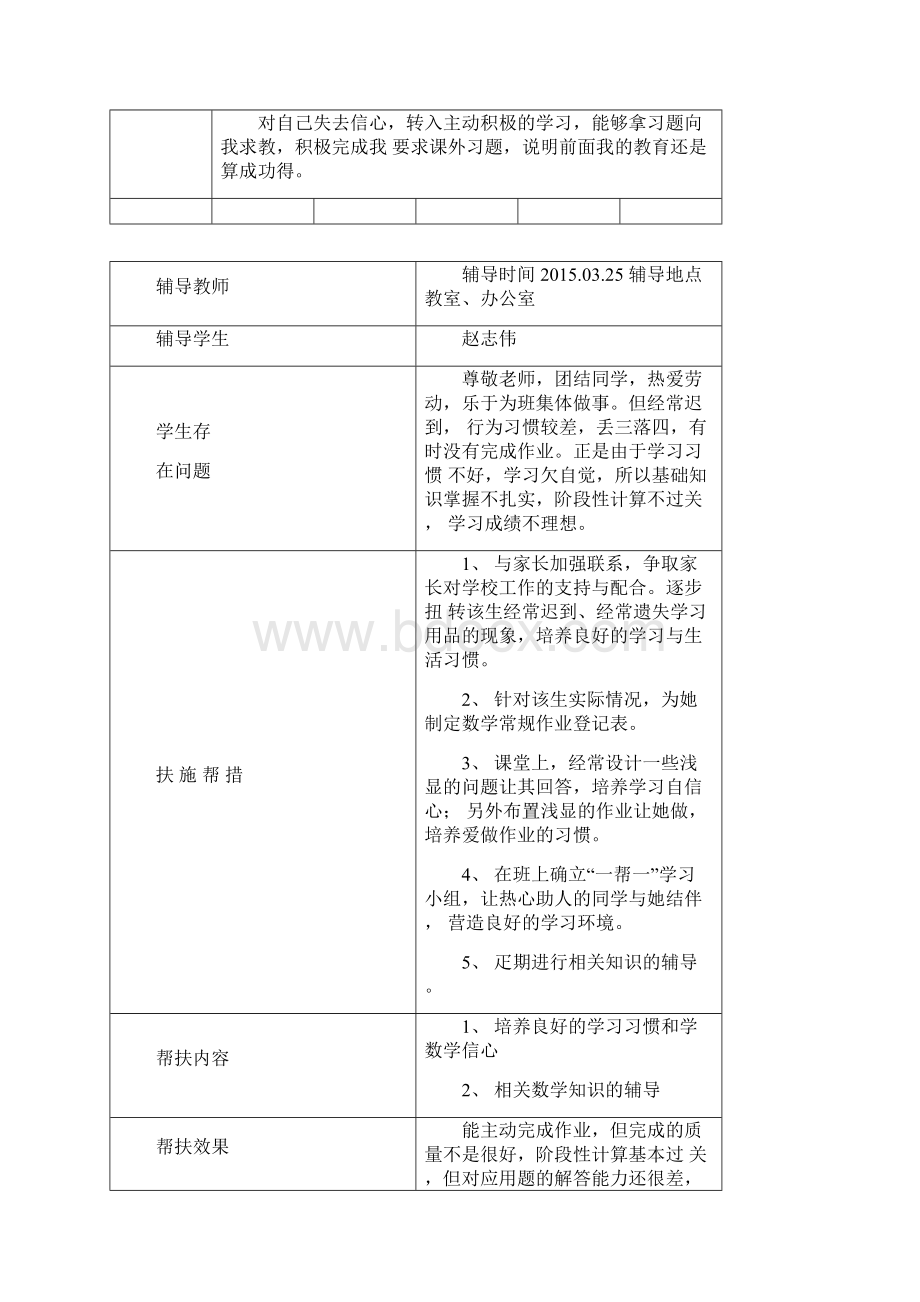 完整版学困生帮扶记录表.docx_第2页