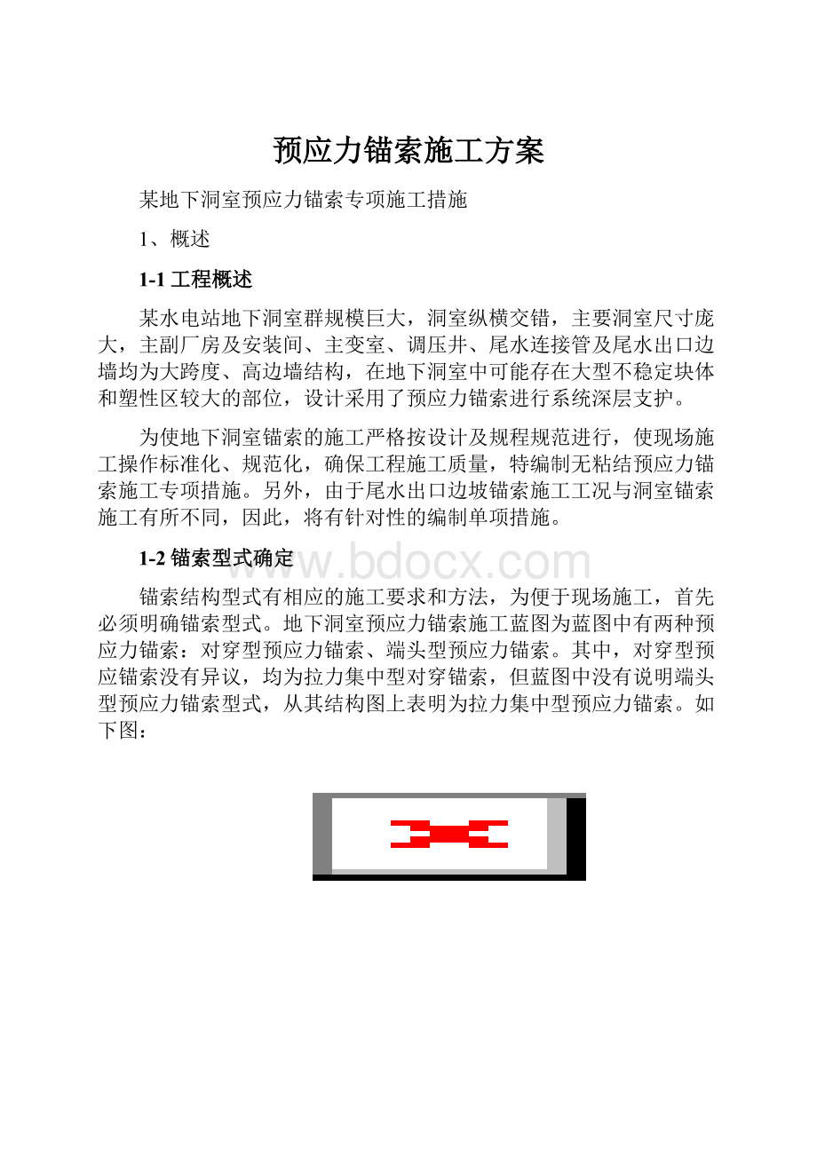 预应力锚索施工方案.docx_第1页