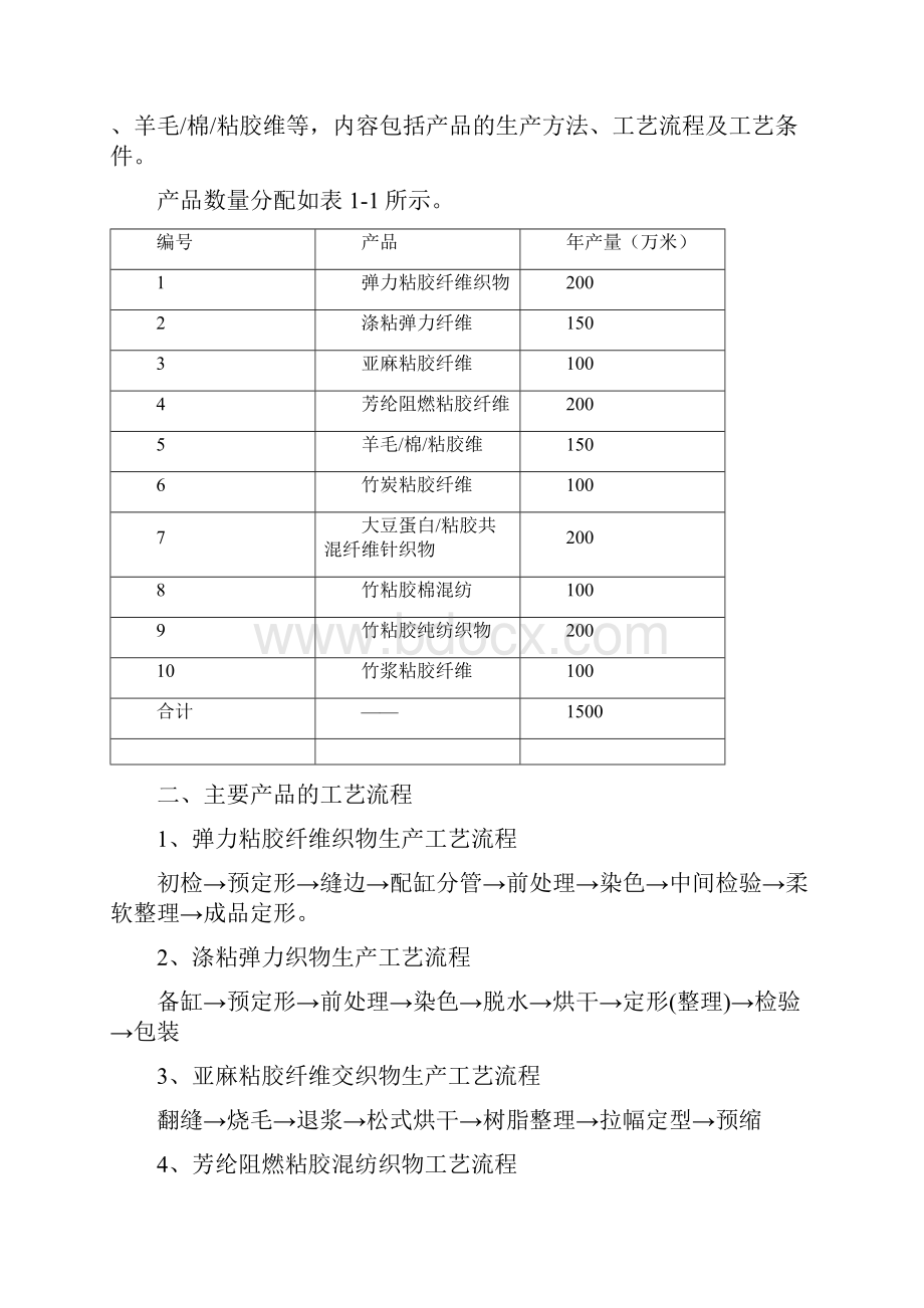 万黏胶纤维织物的染整设计.docx_第2页