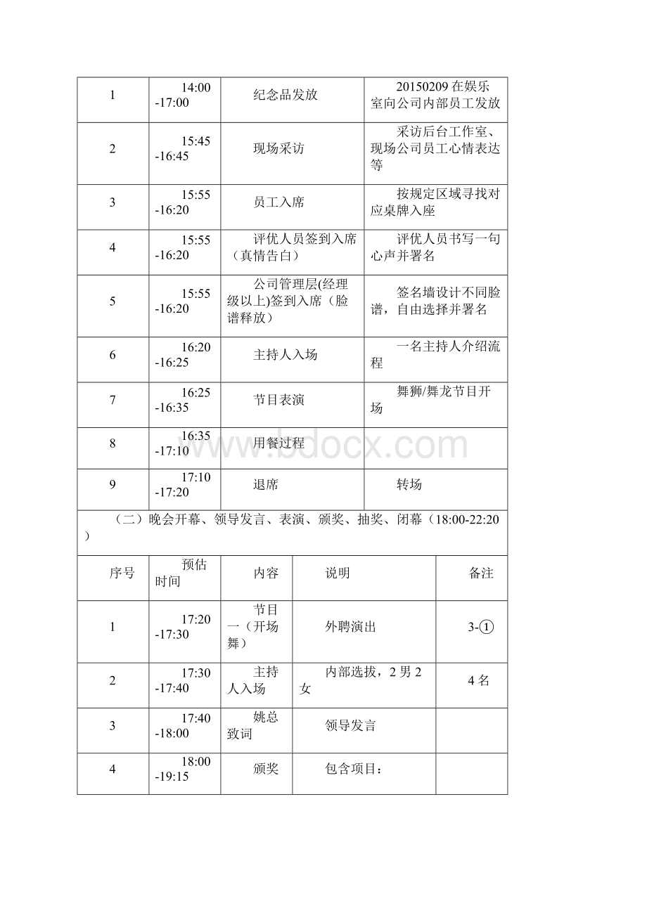 春节晚会策划方案.docx_第3页