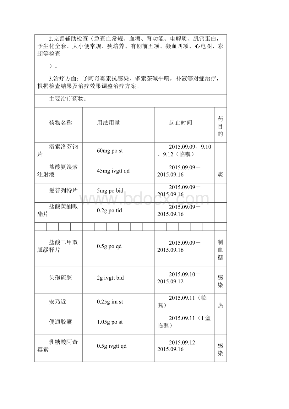 药历社区获得性肺炎.docx_第3页