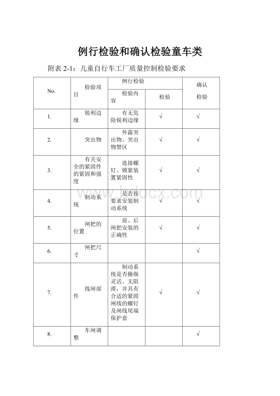 例行检验和确认检验童车类.docx