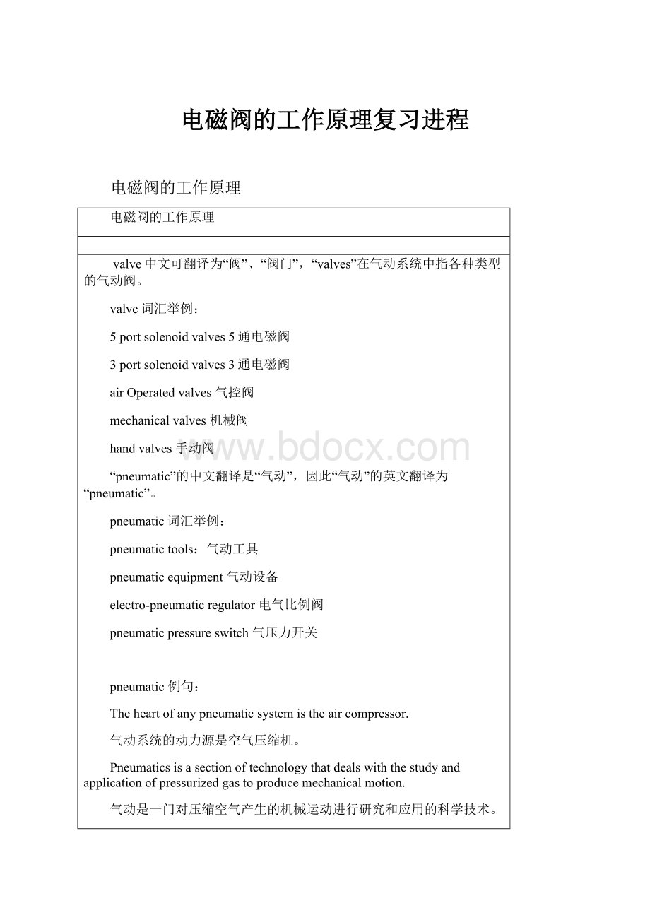 电磁阀的工作原理复习进程.docx_第1页