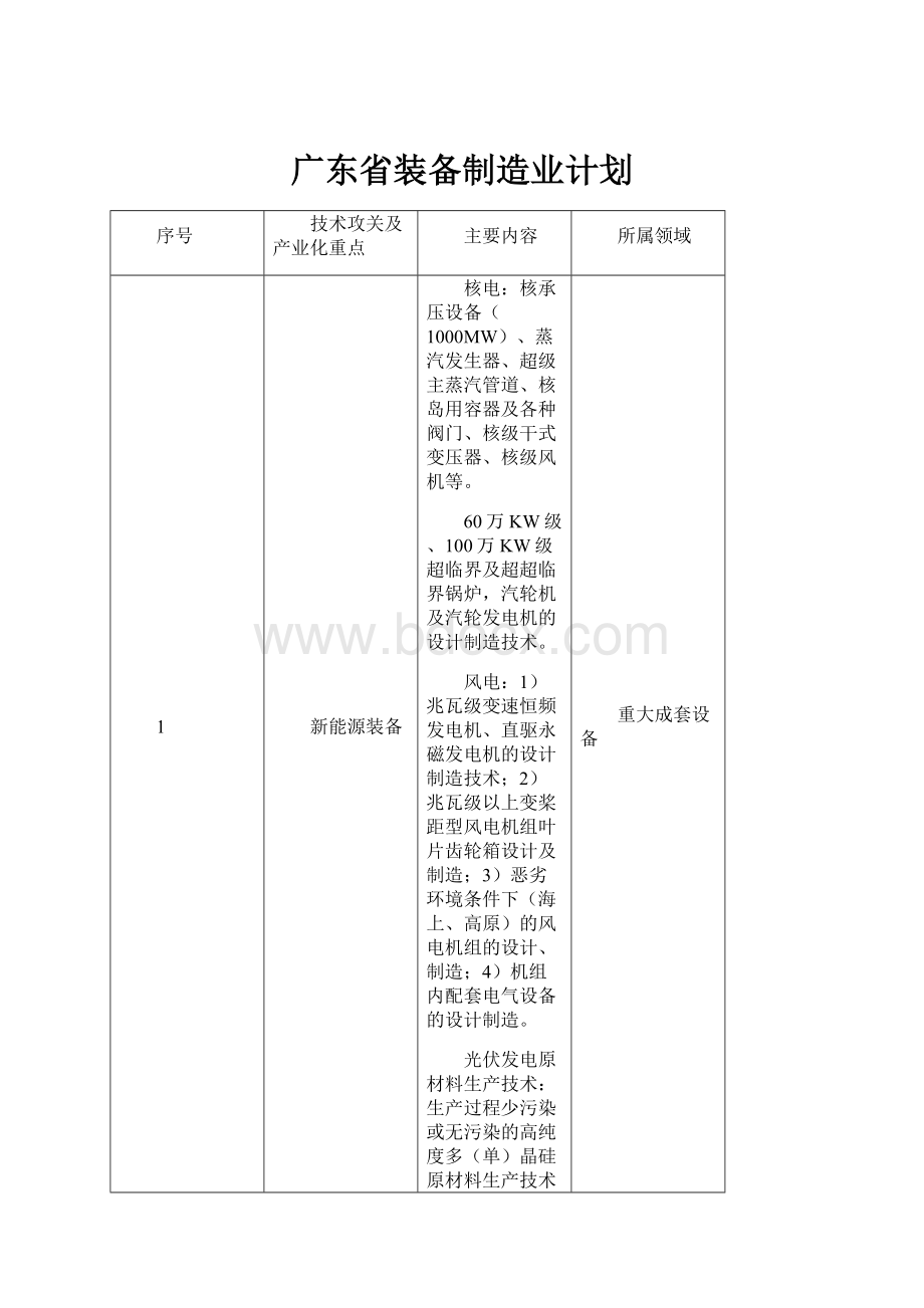 广东省装备制造业计划.docx_第1页