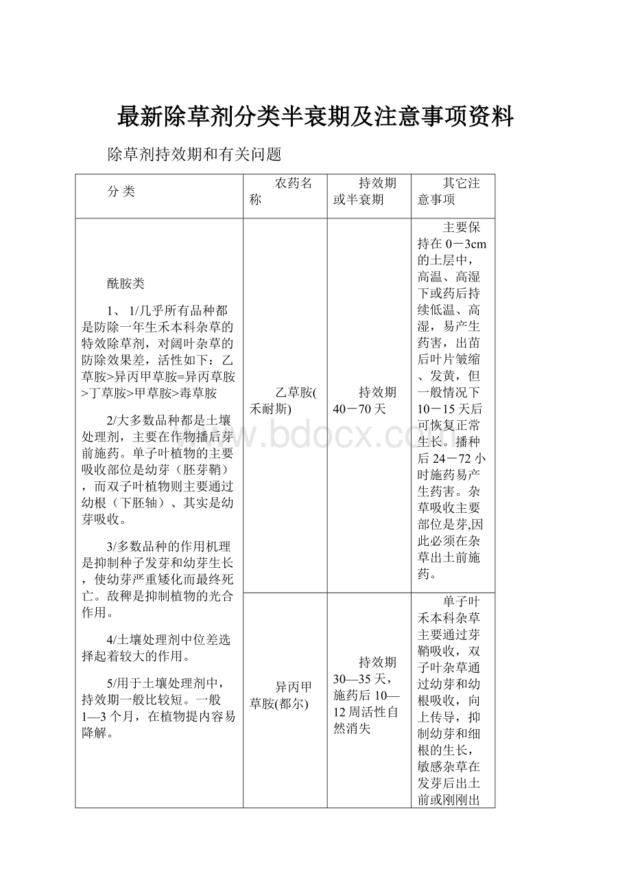 最新除草剂分类半衰期及注意事项资料.docx