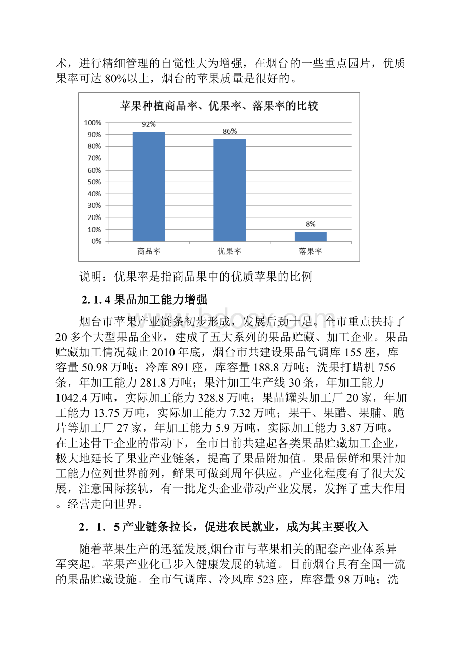 烟台苹果产业发展的成就及问题.docx_第3页