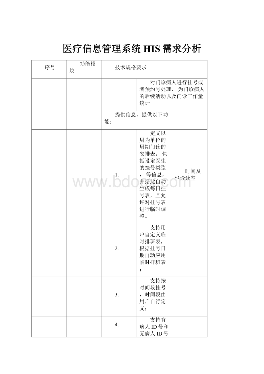 医疗信息管理系统HIS需求分析.docx