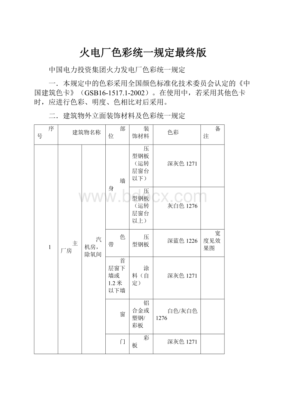 火电厂色彩统一规定最终版.docx