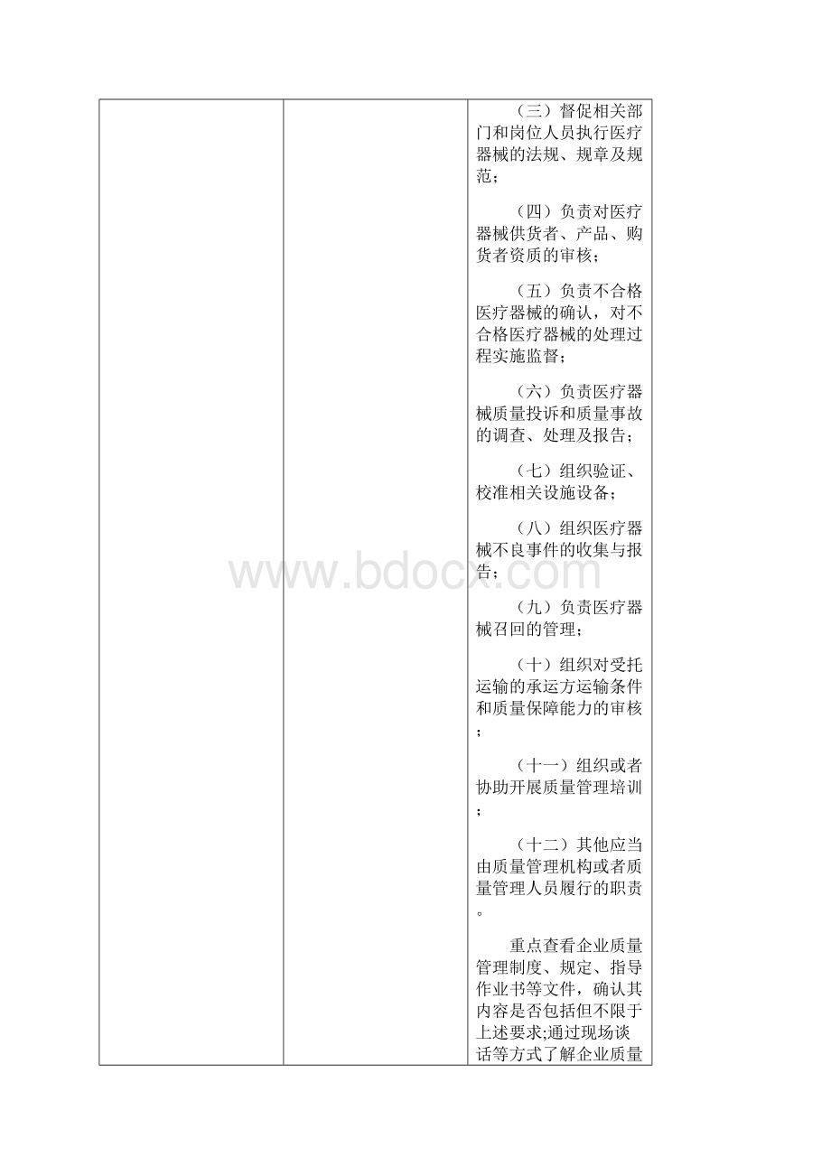 医疗器械经营质量管理规范现场检查指导原则1015.docx_第3页