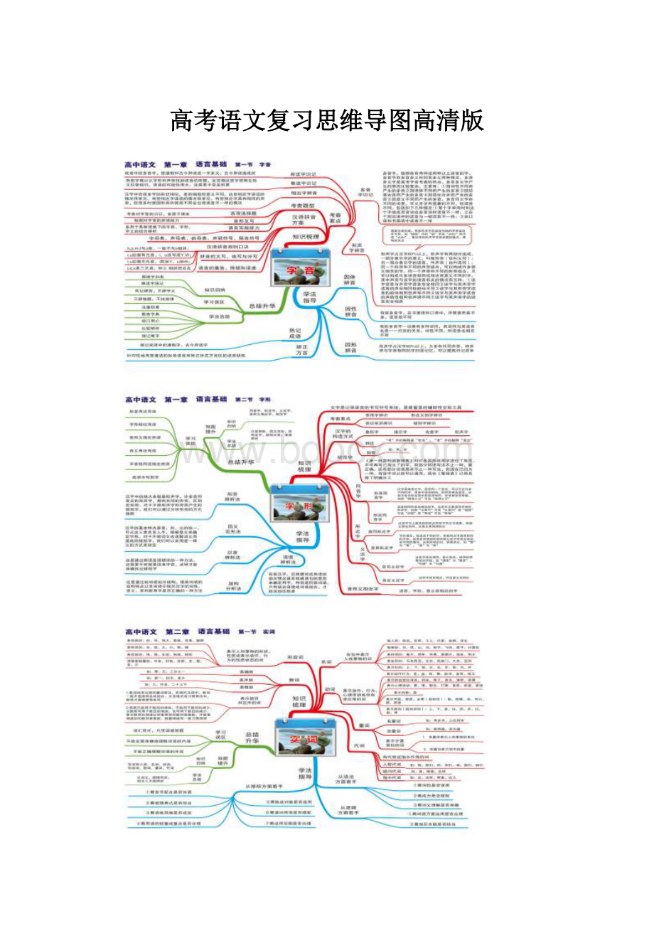 高考语文复习思维导图高清版.docx_第1页