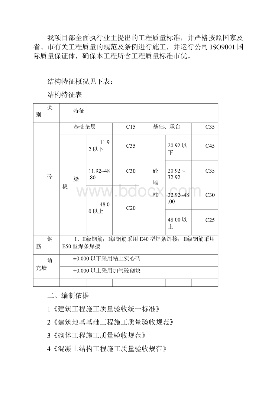 质量验收计划.docx_第2页