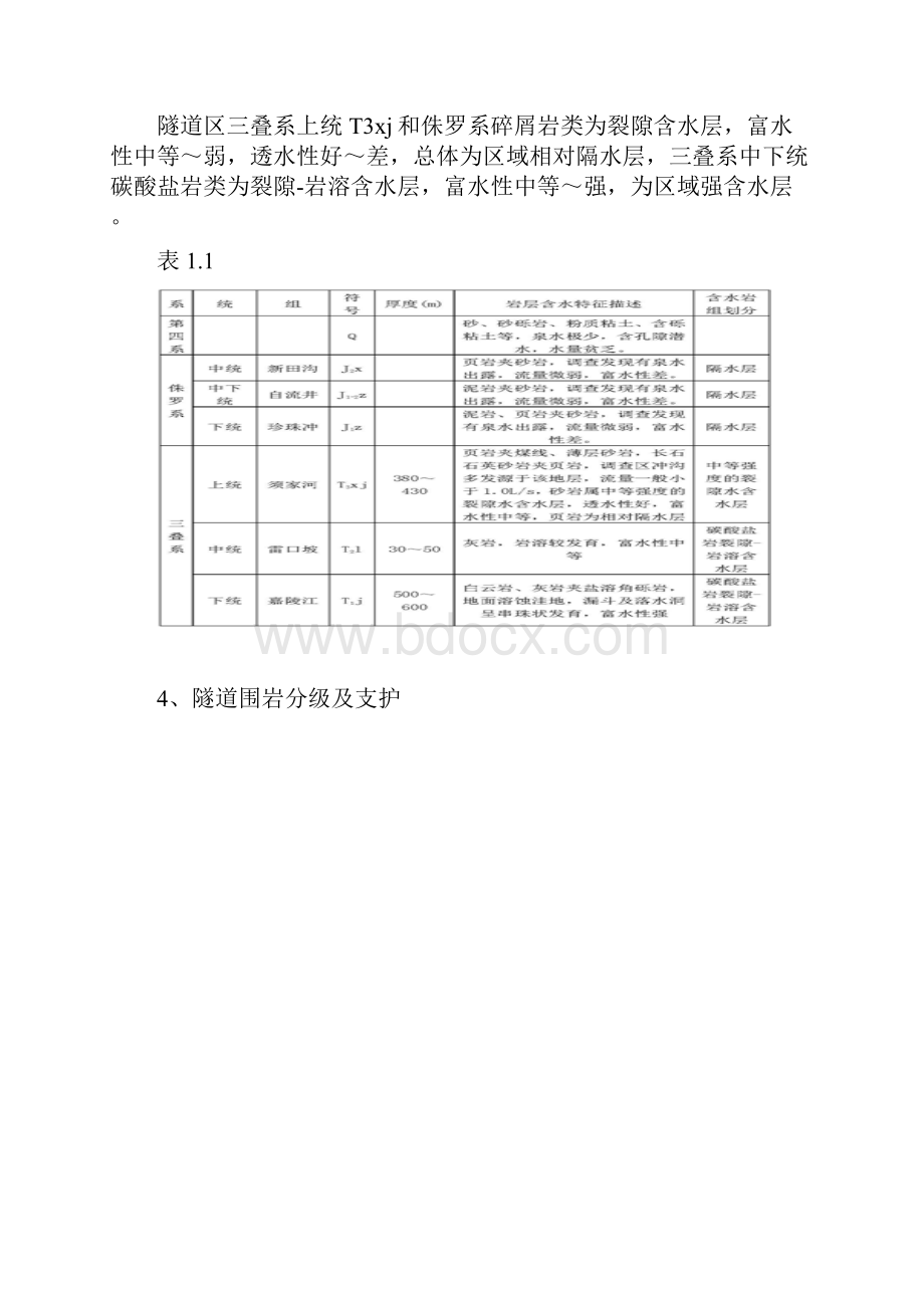 隧道方案隧道洞口首件工程施工方案.docx_第3页