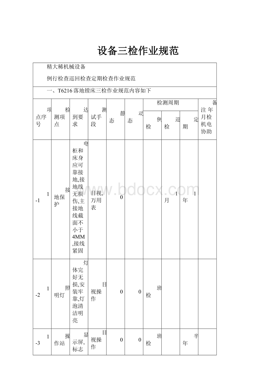 设备三检作业规范.docx