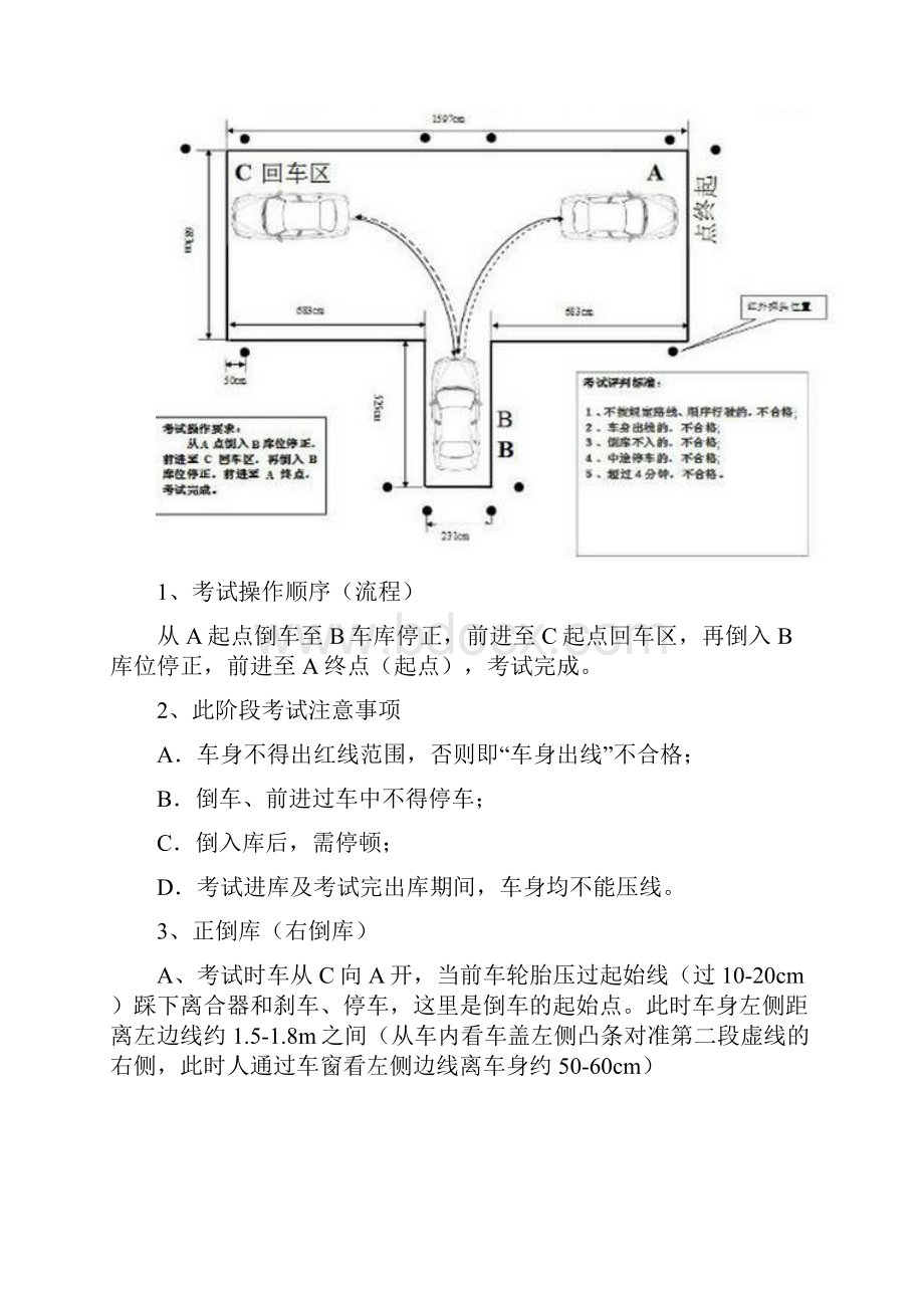 最全面的湖南地区驾照考试科目二场地训练技巧图解.docx_第2页