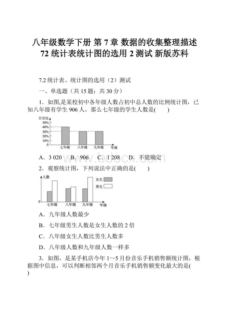 八年级数学下册 第7章 数据的收集整理描述 72 统计表统计图的选用2测试 新版苏科.docx