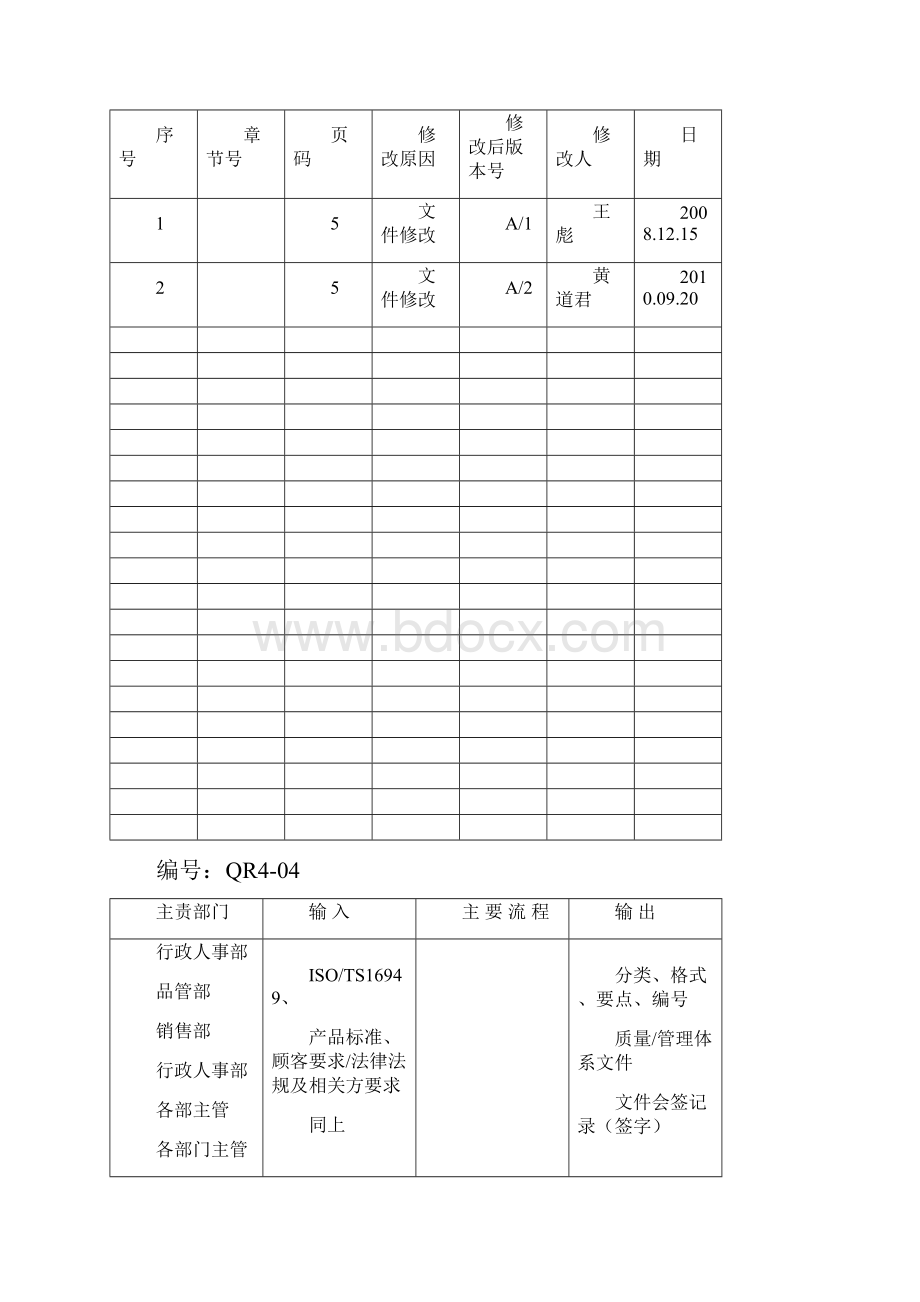 文件控制程序程序.docx_第2页