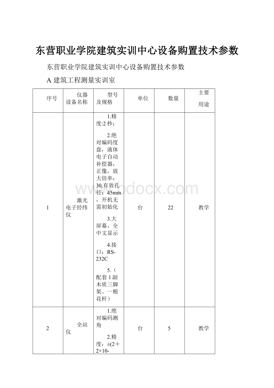 东营职业学院建筑实训中心设备购置技术参数.docx_第1页