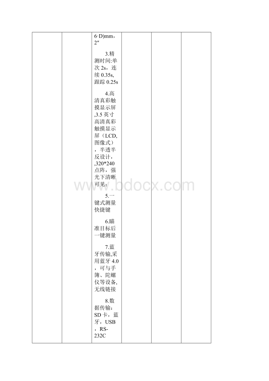 东营职业学院建筑实训中心设备购置技术参数.docx_第2页