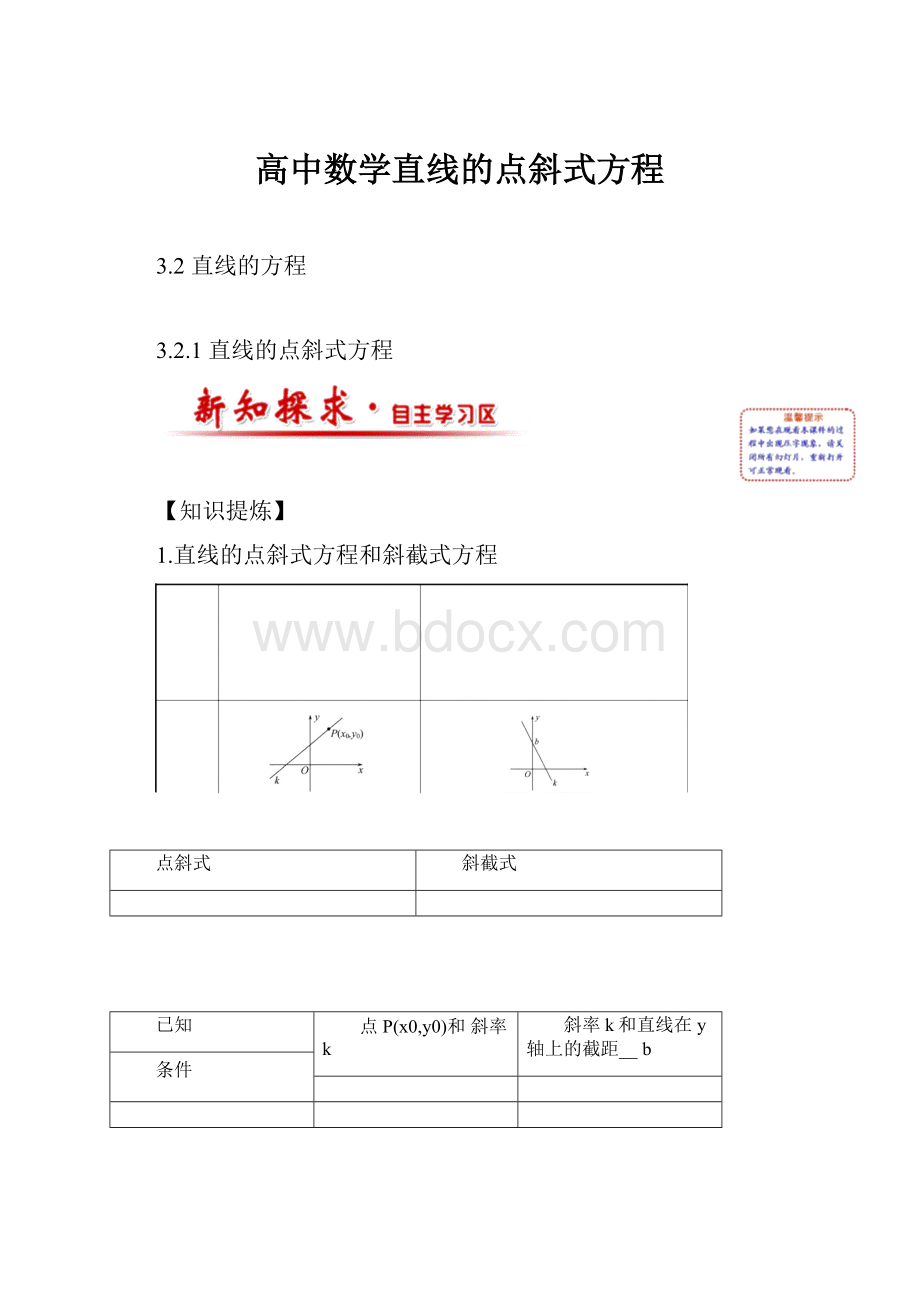 高中数学直线的点斜式方程.docx