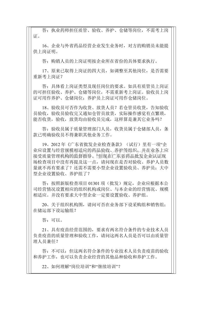 新版GSP认证实操问题解答100问.docx_第3页