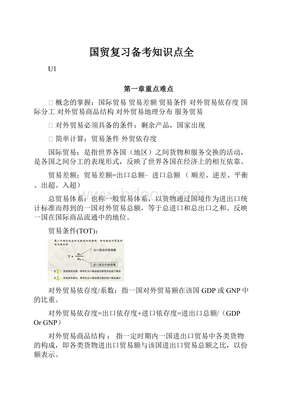 国贸复习备考知识点全.docx_第1页