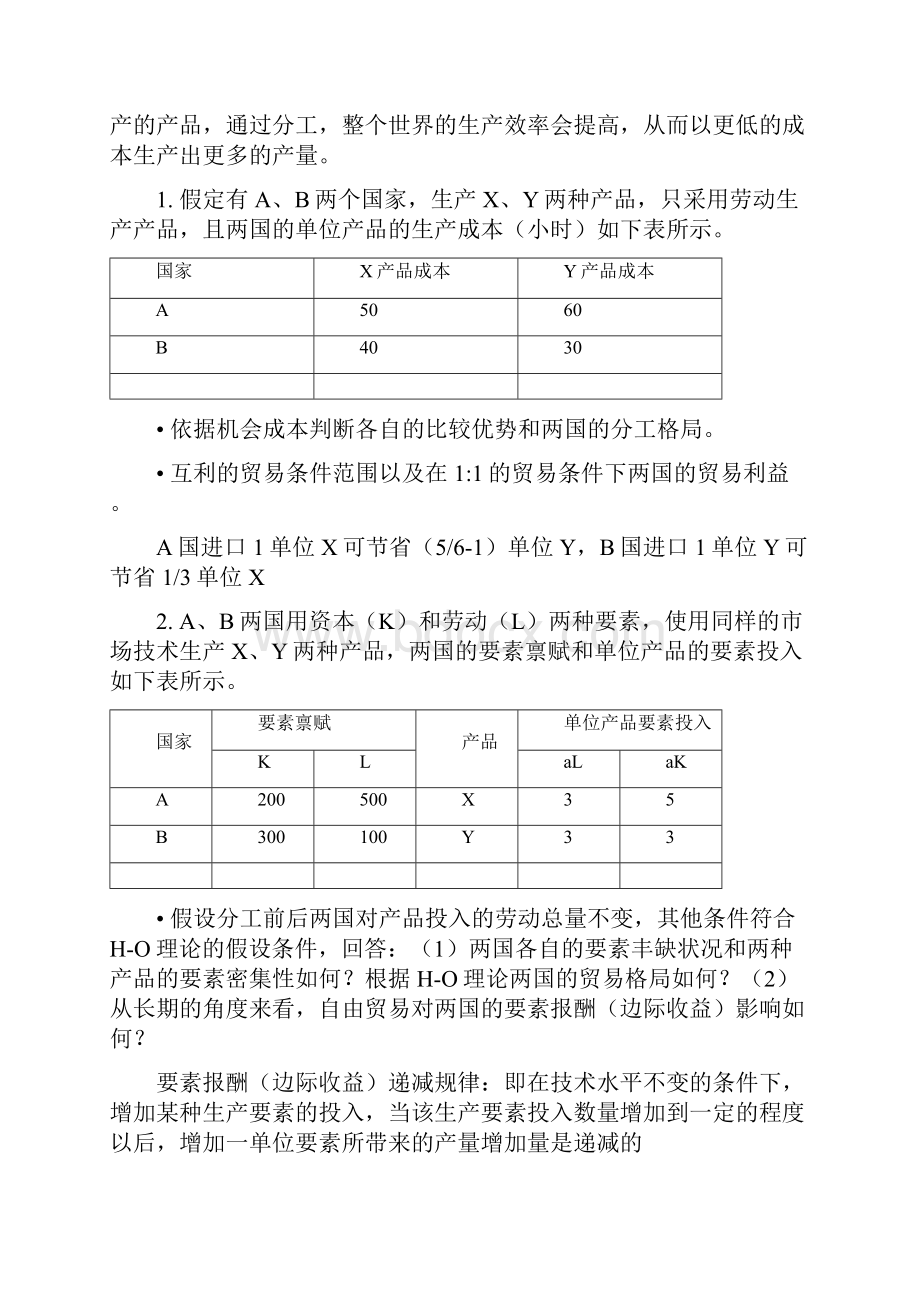 国贸复习备考知识点全.docx_第3页