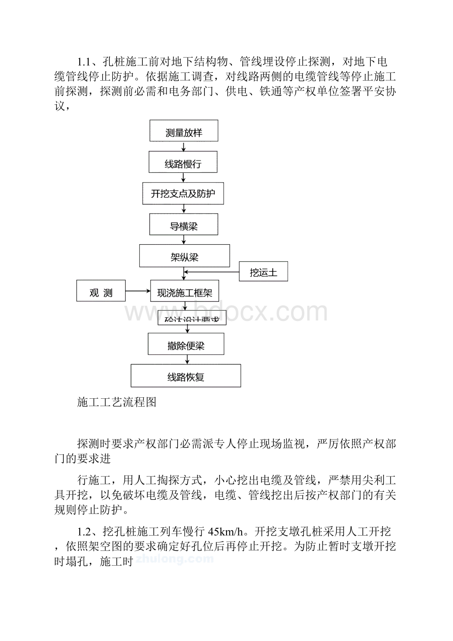 顶进涵d24m施工便梁线路架空及防护方案.docx_第2页