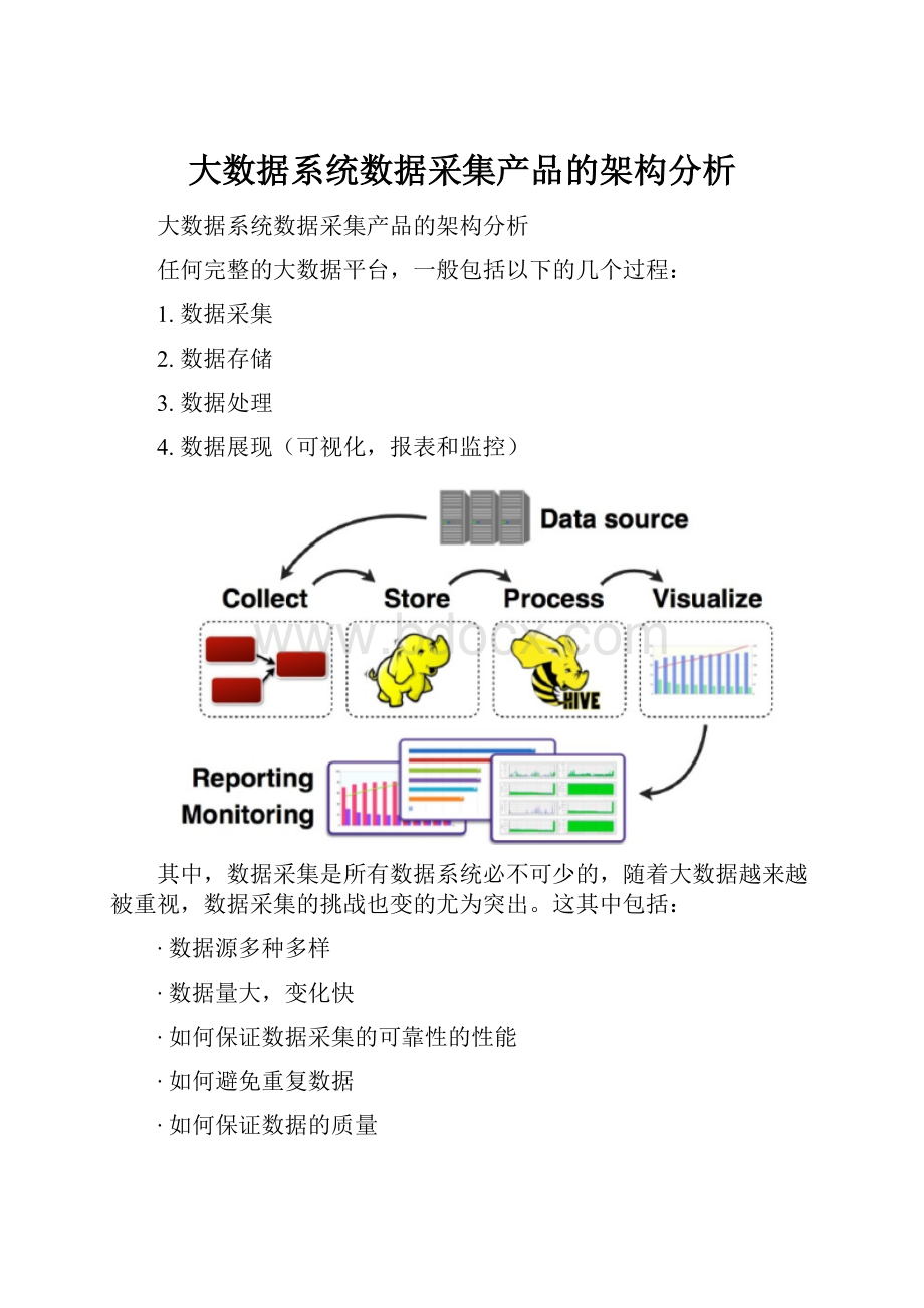 大数据系统数据采集产品的架构分析.docx