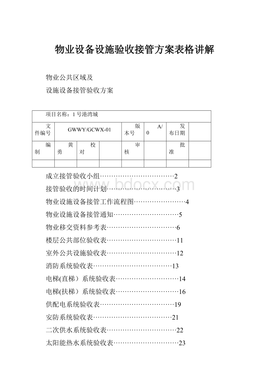 物业设备设施验收接管方案表格讲解.docx