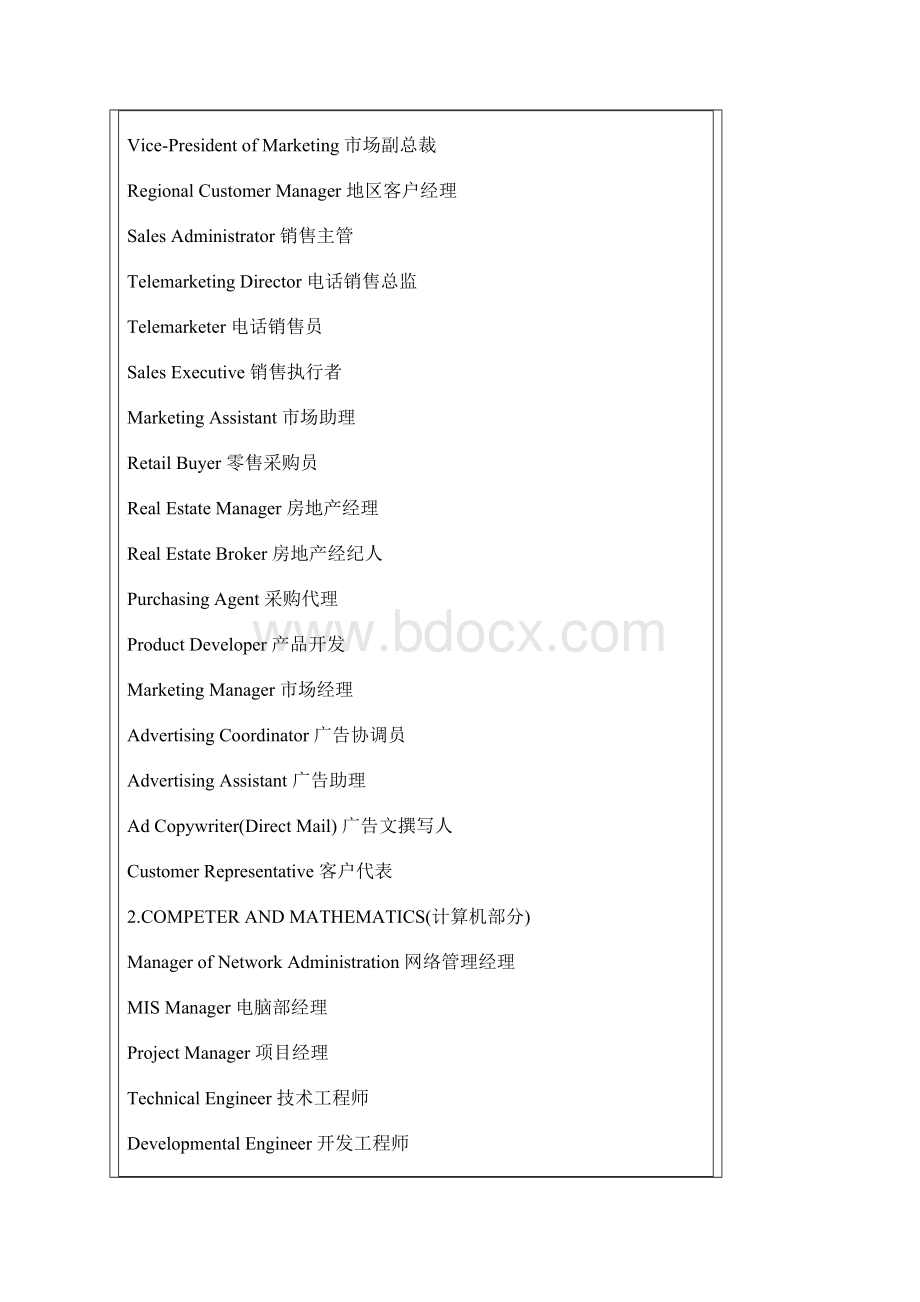 职位翻译大全英汉对照.docx_第2页