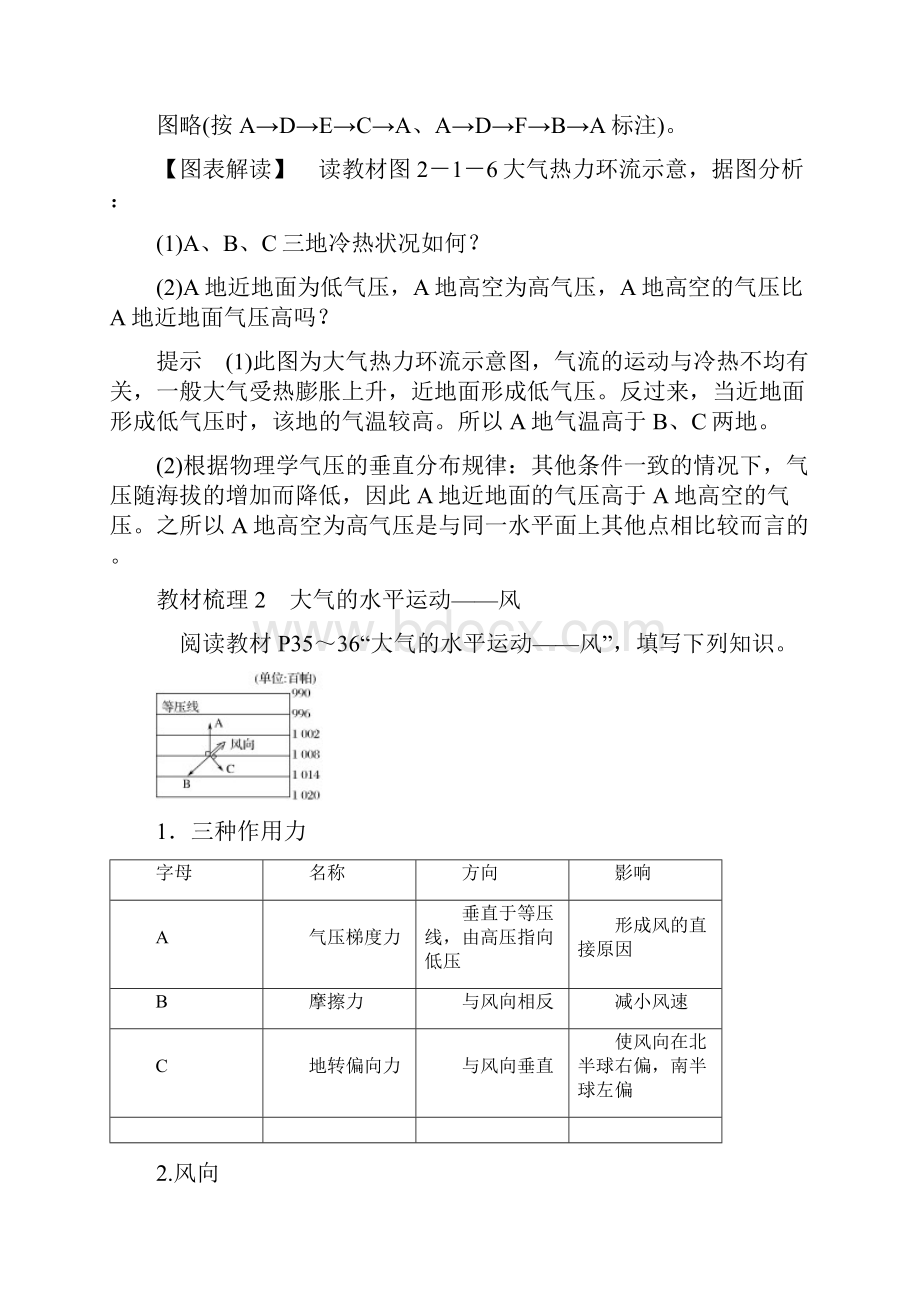 新人教版最新版高中地理 第二章第一节课时2 热力环流和风学案 新人教版必修1必做练习.docx_第2页