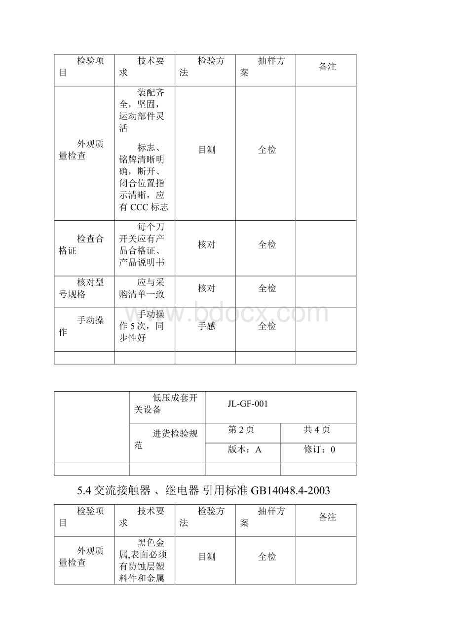 低压成套检验规范.docx_第3页