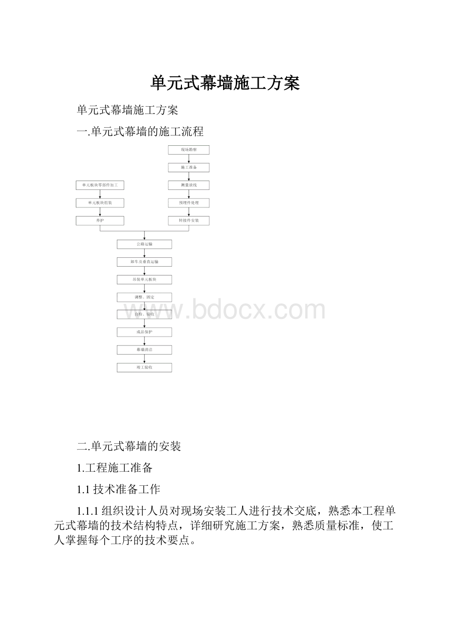 单元式幕墙施工方案.docx