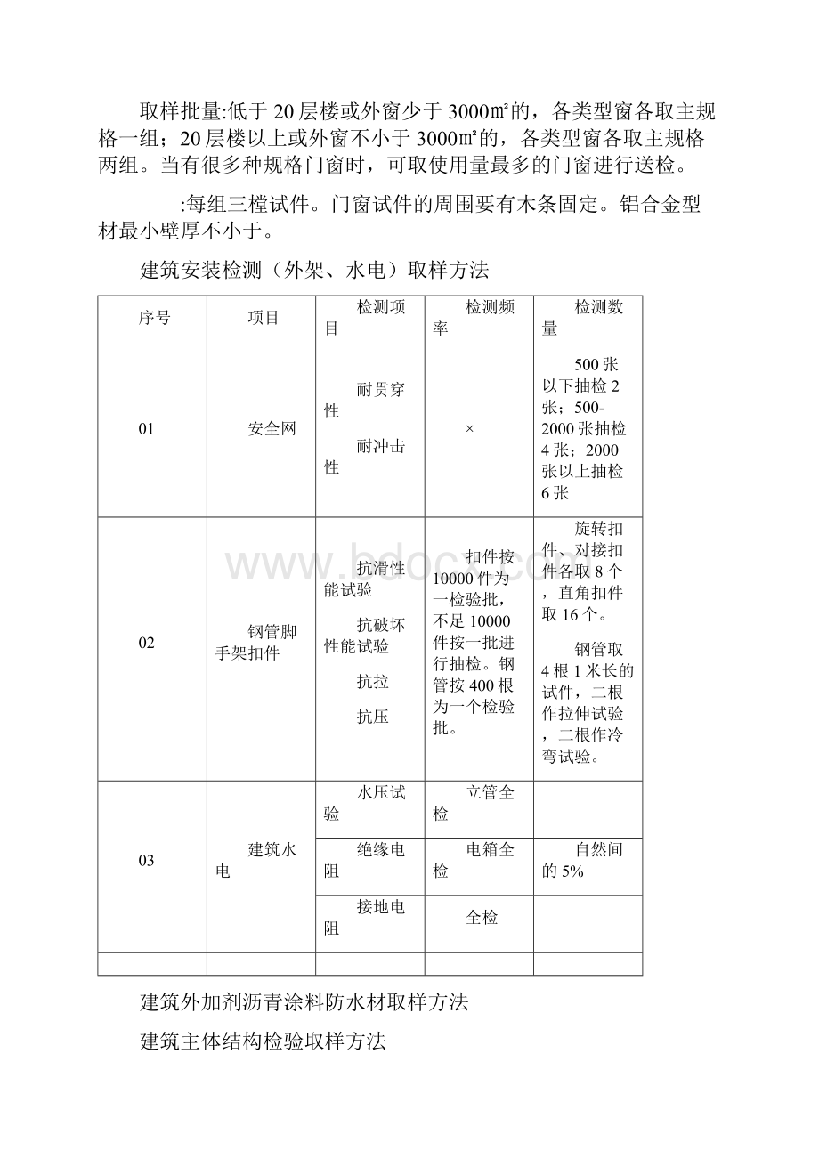 钢管脚手架扣件检测取样方法.docx_第2页