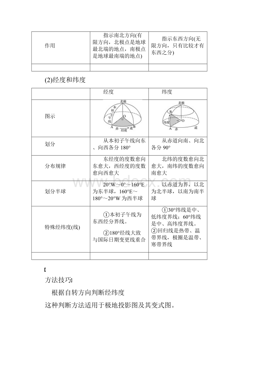 01必修① 第1章 地球与地图 第1讲 地球仪与地图.docx_第3页