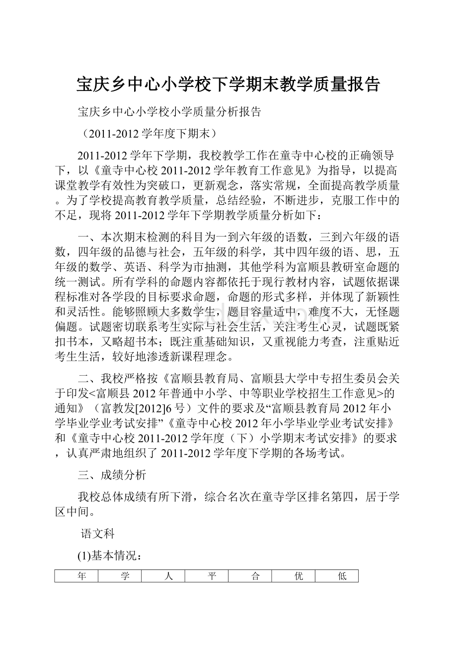 宝庆乡中心小学校下学期末教学质量报告.docx