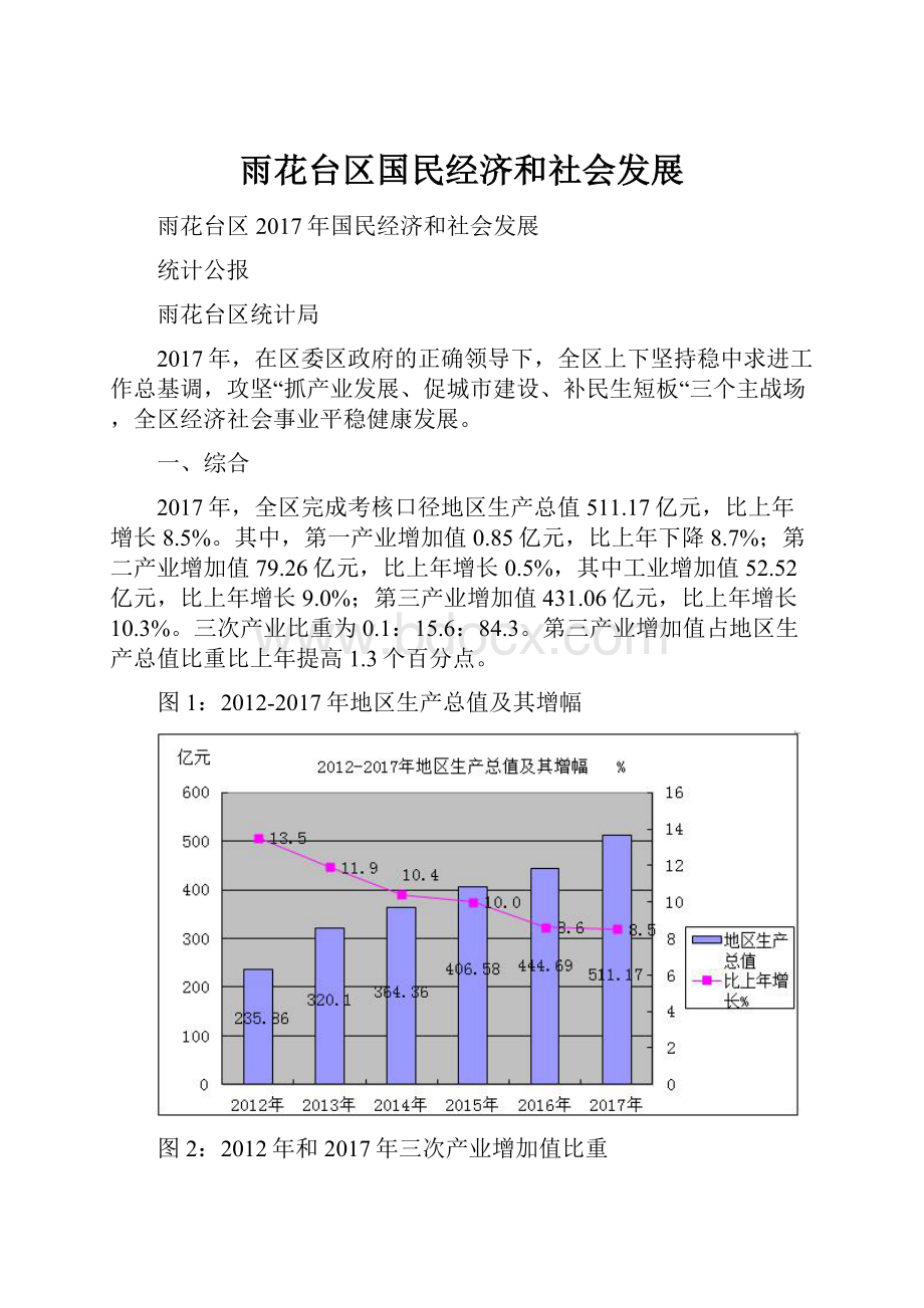 雨花台区国民经济和社会发展.docx